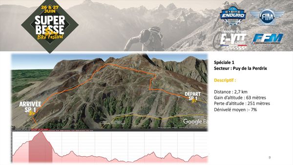 speciale 1 SuperBesse Bike Festival