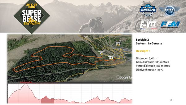 speciale 2 SuperBesse Bike Festival