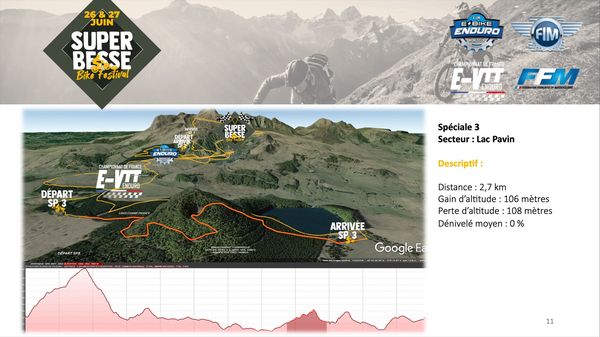 speciale 3 SuperBesse Bike Festival
